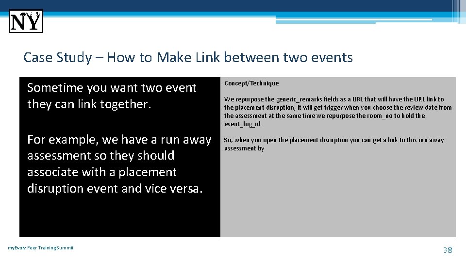 Case Study – How to Make Link between two events Sometime you want two