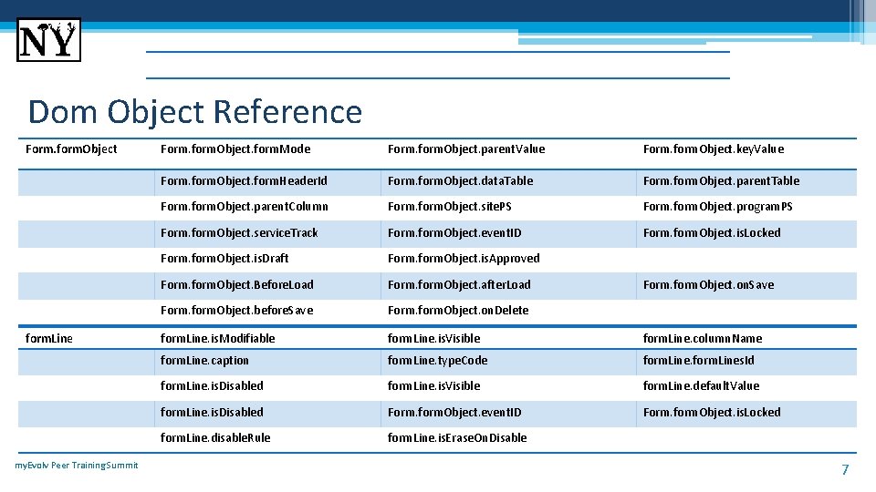 Dom Object Reference Form. form. Object form. Line my. Evolv Peer Training Summit Form.