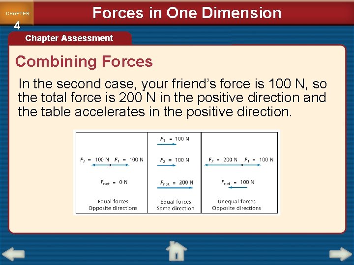 CHAPTER 4 Forces in One Dimension Chapter Assessment Combining Forces In the second case,