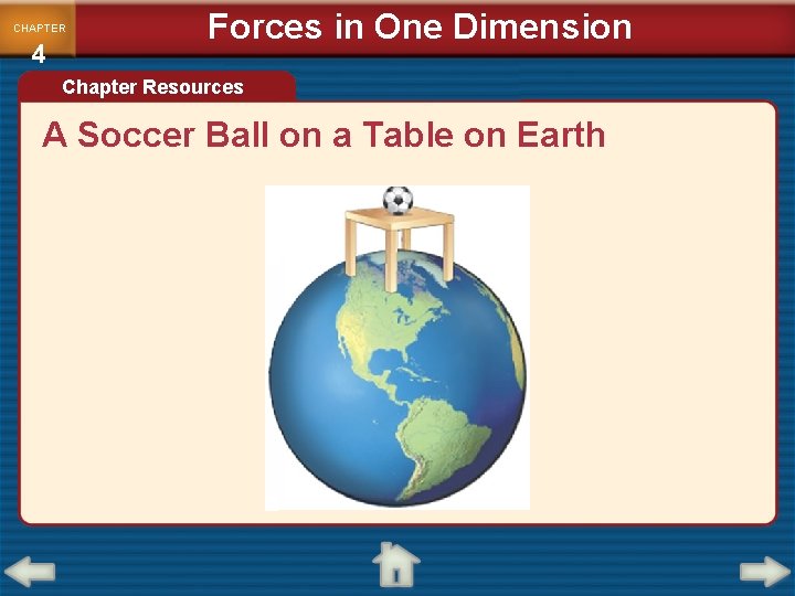 CHAPTER 4 Forces in One Dimension Chapter Resources A Soccer Ball on a Table CHAPTER 4 Forces in One Dimension Chapter Resources A Soccer Ball on a Table