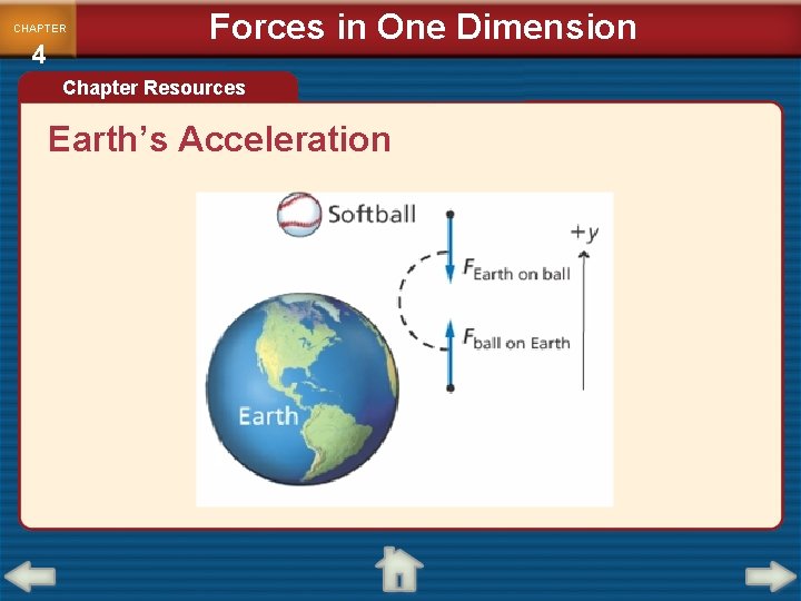 CHAPTER 4 Forces in One Dimension Chapter Resources Earth’s Acceleration 