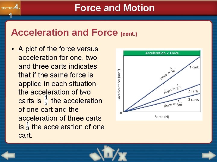 4. SECTION 1 Force and Motion Acceleration and Force (cont. ) • A plot 4. SECTION 1 Force and Motion Acceleration and Force (cont. ) • A plot