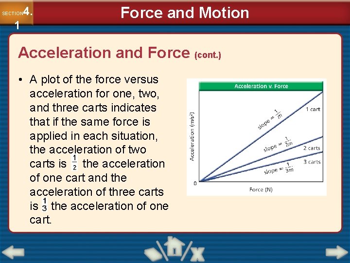 4. SECTION 1 Force and Motion Acceleration and Force (cont. ) • A plot