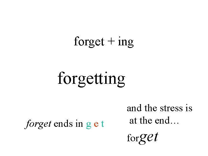 forget + ing forgetting forget ends in g e t and the stress is