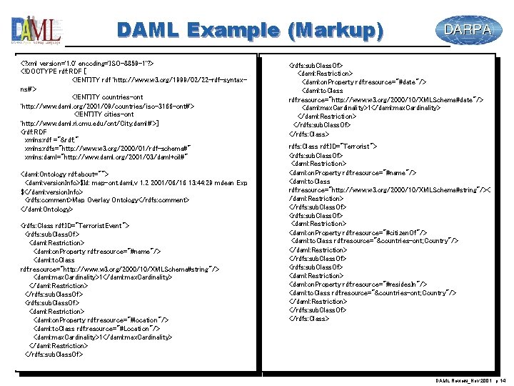 DAML Example (Markup) <? xml version='1. 0' encoding='ISO-8859 -1'? > <!DOCTYPE rdf: RDF [