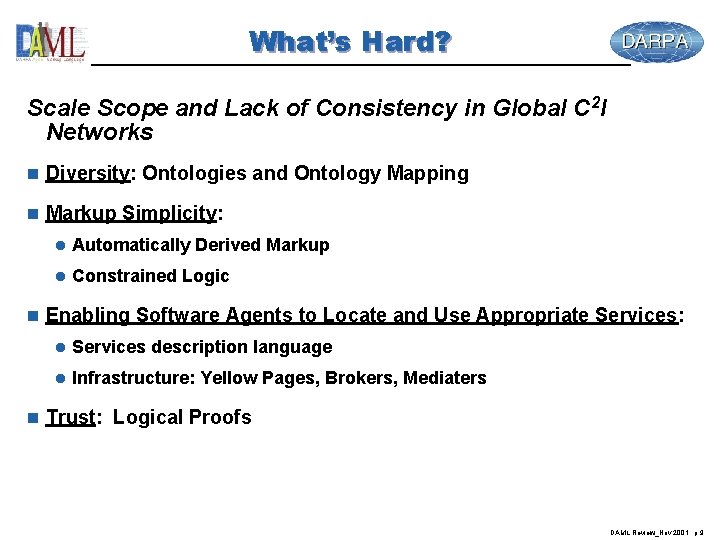 What’s Hard? Scale Scope and Lack of Consistency in Global C 2 I Networks