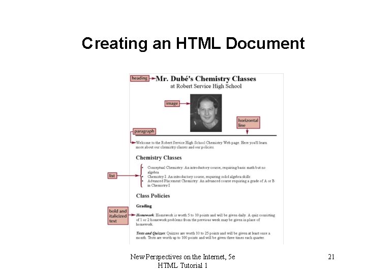 Creating an HTML Document New Perspectives on the Internet, 5 e HTML Tutorial 1