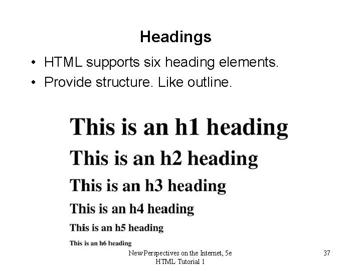 Headings • HTML supports six heading elements. • Provide structure. Like outline. New Perspectives