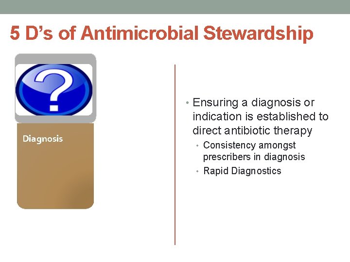 5 D’s of Antimicrobial Stewardship • Ensuring a diagnosis or Diagnosis indication is established