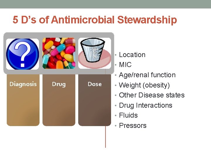 5 D’s of Antimicrobial Stewardship • Location • MIC • Age/renal function Diagnosis Drug