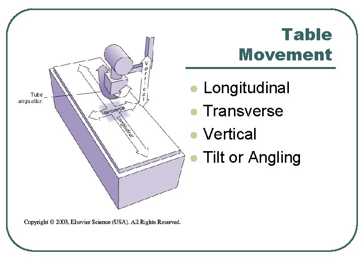 Table Movement l l Longitudinal Transverse Vertical Tilt or Angling 