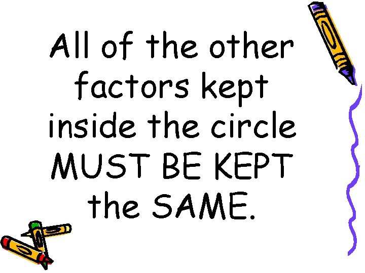 All of the other factors kept inside the circle MUST BE KEPT the SAME.