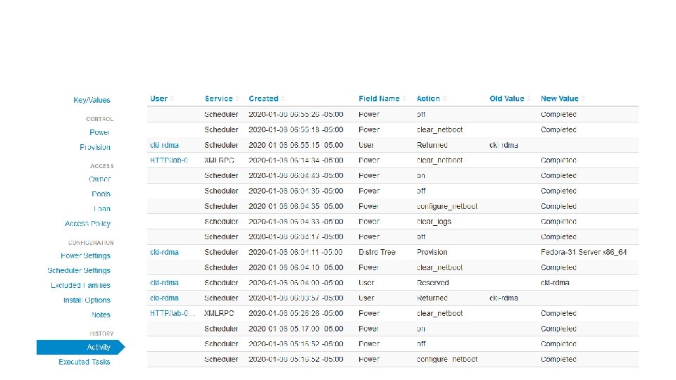 BEAKER WEB INTERFACE – ACTIVITY 