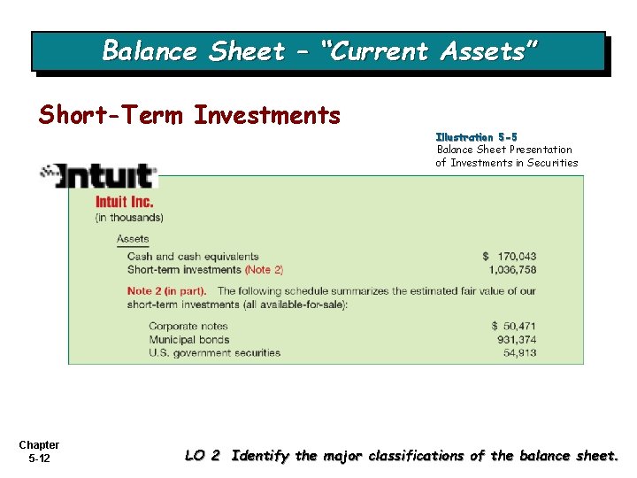 Balance Sheet – “Current Assets” Short-Term Investments Chapter 5 -12 Illustration 5 -5 Balance