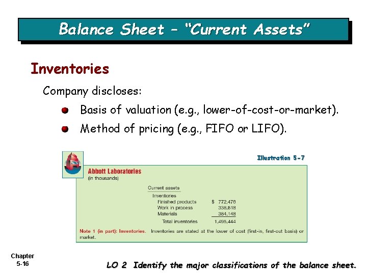 Balance Sheet – “Current Assets” Inventories Company discloses: Basis of valuation (e. g. ,