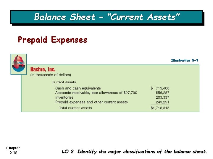 Balance Sheet – “Current Assets” Prepaid Expenses Illustration 5 -9 Chapter 5 -18 LO