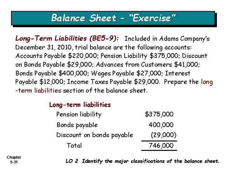 Balance Sheet – “Exercise” Long-Term Liabilities (BE 5 -9): Included in Adams Company’s December