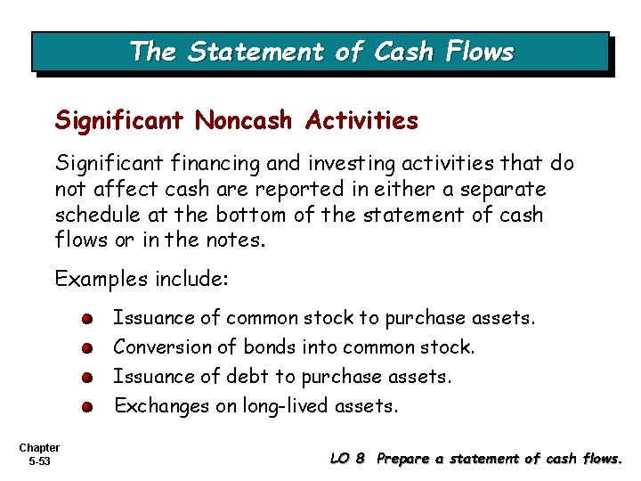 The Statement of Cash Flows Significant Noncash Activities Significant financing and investing activities that