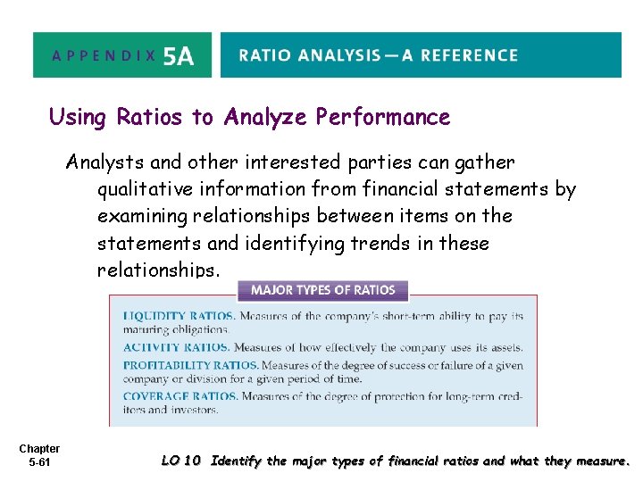 Using Ratios to Analyze Performance Analysts and other interested parties can gather qualitative information