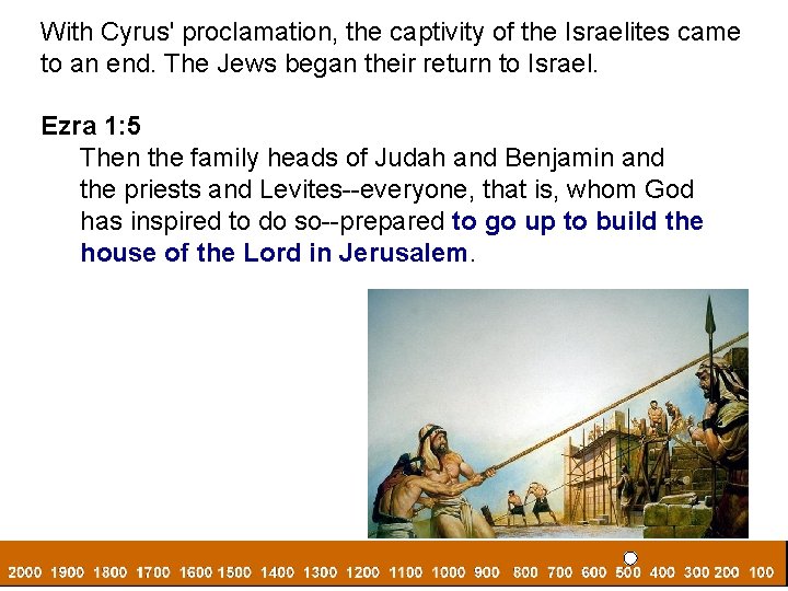 With Cyrus' proclamation, the captivity of the Israelites came to an end. The Jews