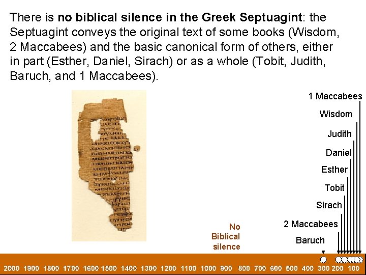 There is no biblical silence in the Greek Septuagint: the Septuagint conveys the original