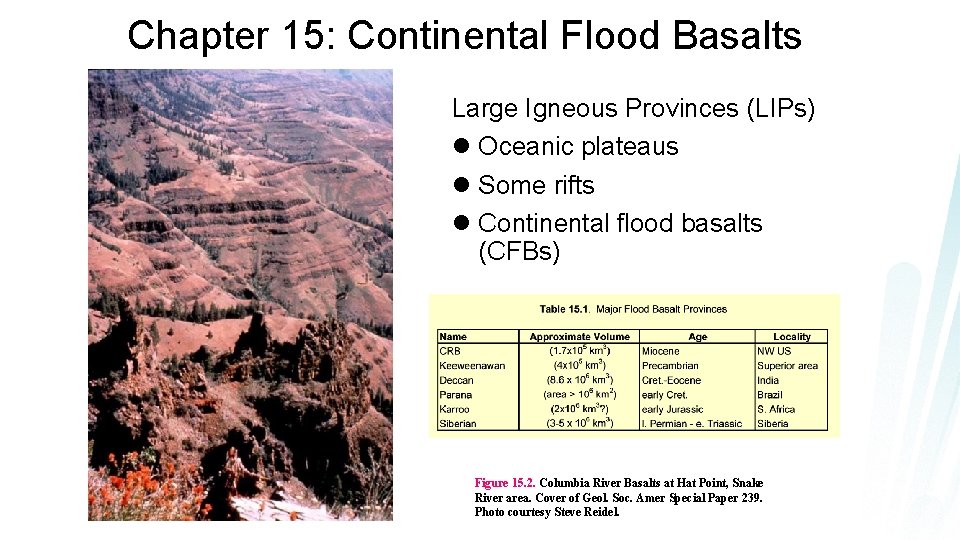 Chapter 15: Continental Flood Basalts Large Igneous Provinces (LIPs) l Oceanic plateaus l Some