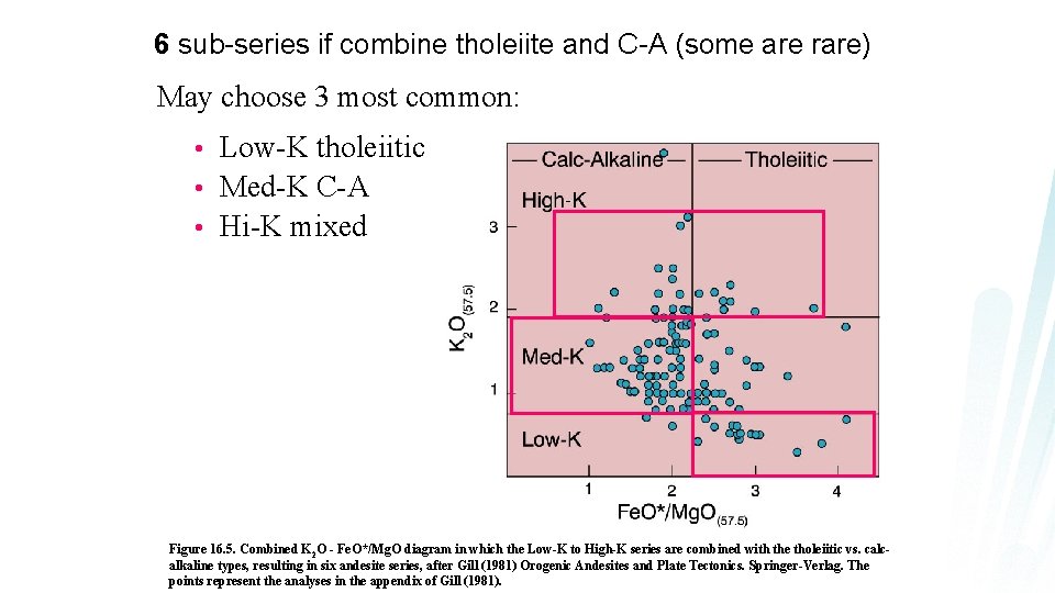 6 sub-series if combine tholeiite and C-A (some are rare) May choose 3 most