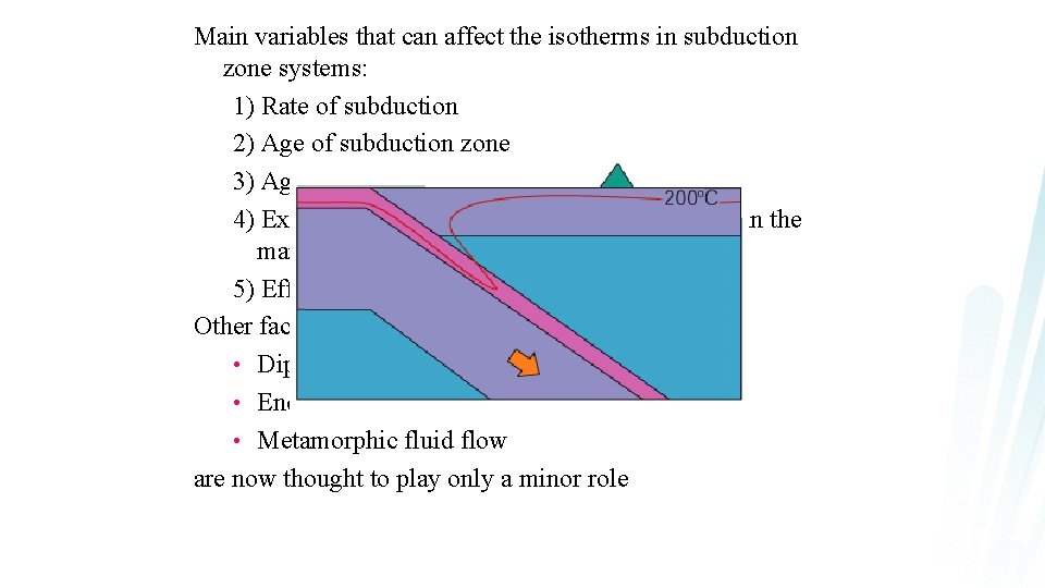 Main variables that can affect the isotherms in subduction zone systems: 1) Rate of