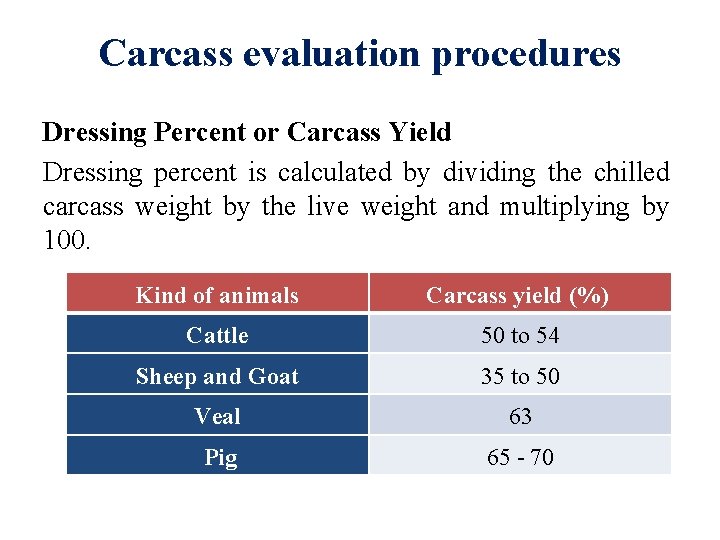 Carcass evaluation procedures Dressing Percent or Carcass Yield Dressing percent is calculated by dividing