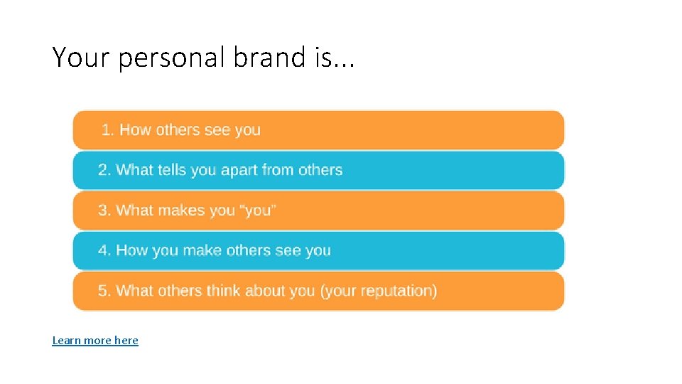 Your personal brand is. . . Learn more here 