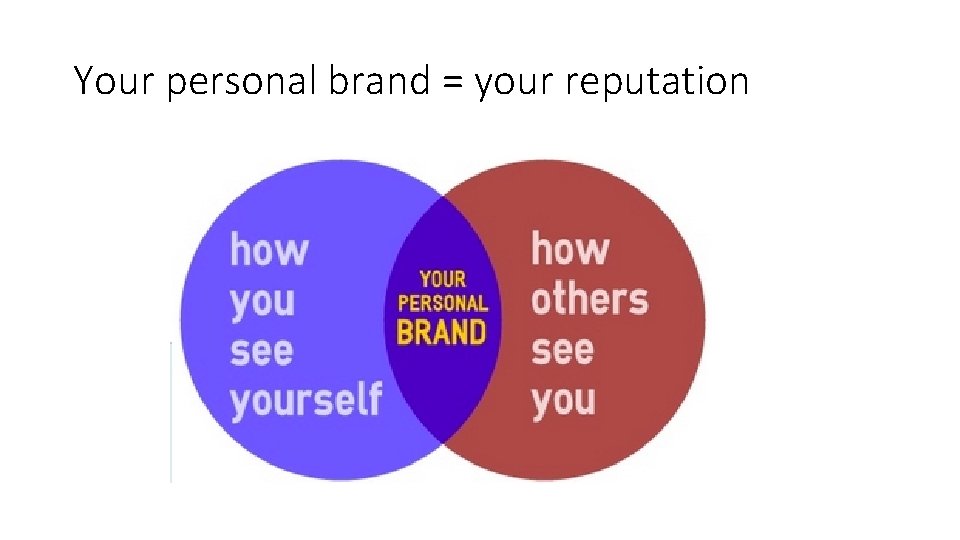 Your personal brand = your reputation 