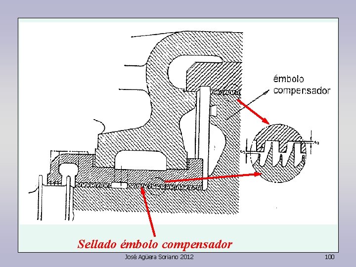 Sellado émbolo compensador José Agüera Soriano 2012 100 