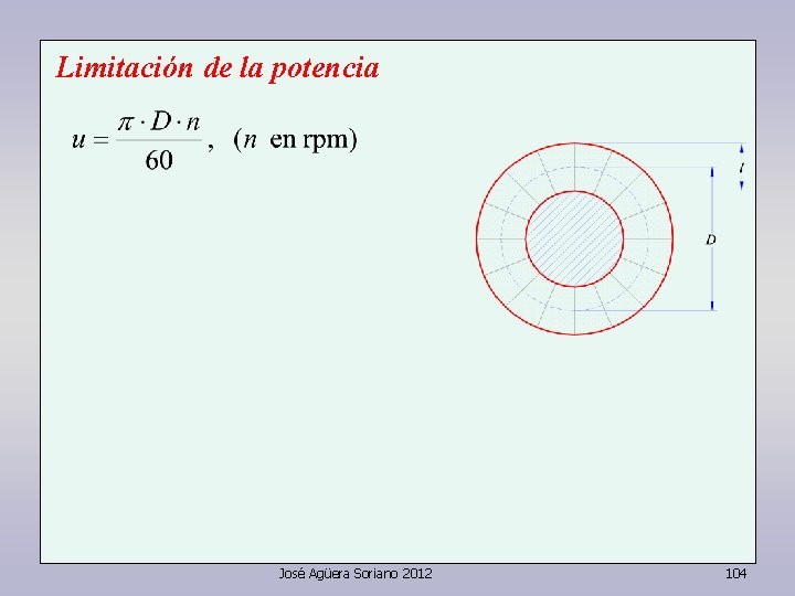 Limitación de la potencia José Agüera Soriano 2012 104 