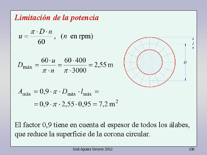 Limitación de la potencia El factor 0, 9 tiene en cuenta el espesor de