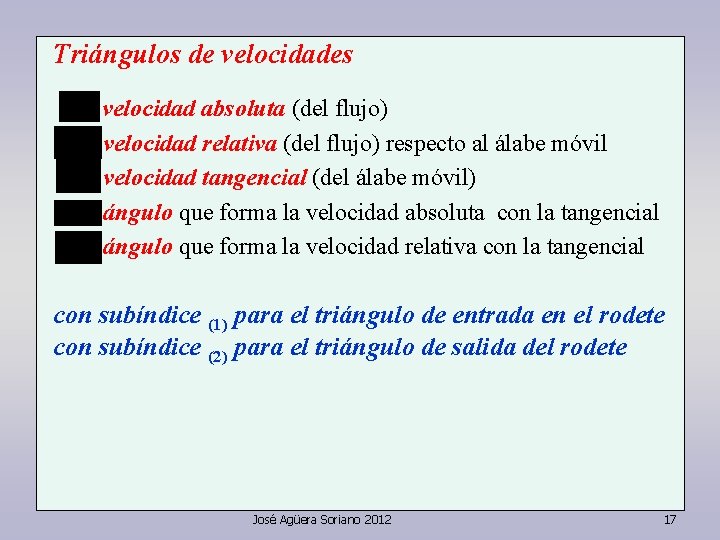 Triángulos de velocidades velocidad absoluta (del flujo) velocidad relativa (del flujo) respecto al álabe