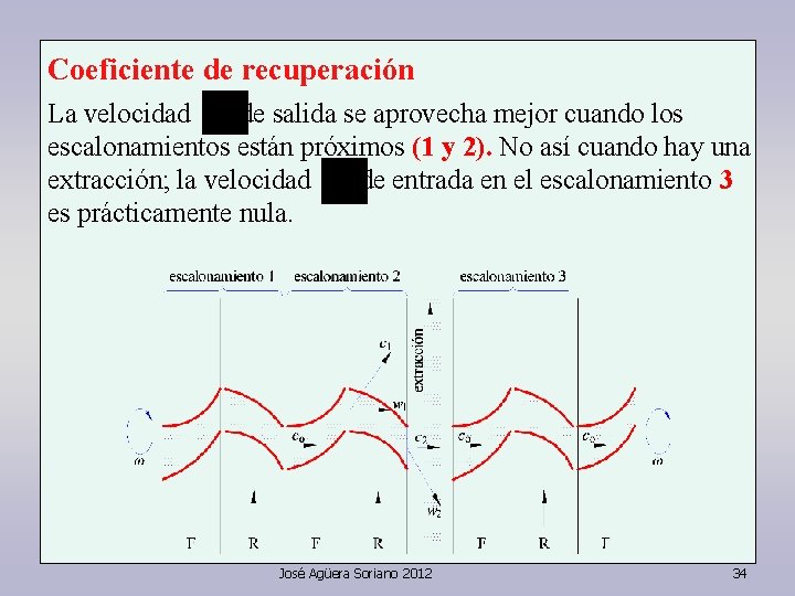 Coeficiente de recuperación La velocidad de salida se aprovecha mejor cuando los escalonamientos están