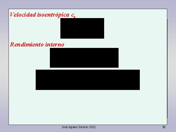 Velocidad isoentrópica cs Rendimiento interno José Agüera Soriano 2012 38 