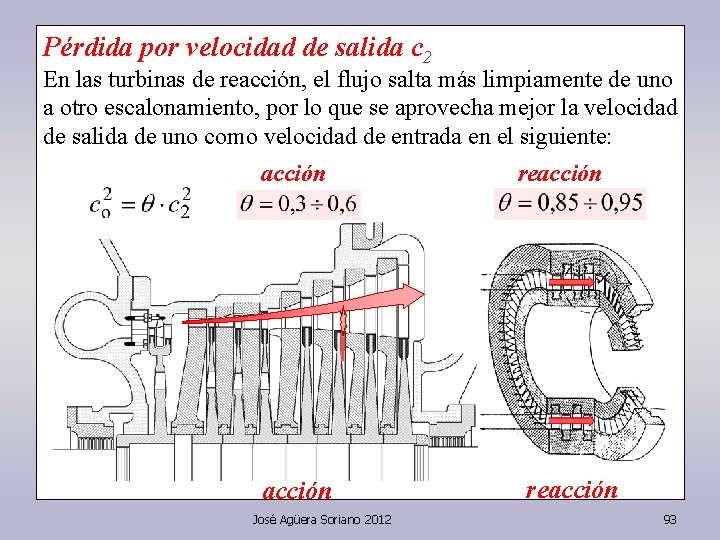 Pérdida por velocidad de salida c 2 En las turbinas de reacción, el flujo