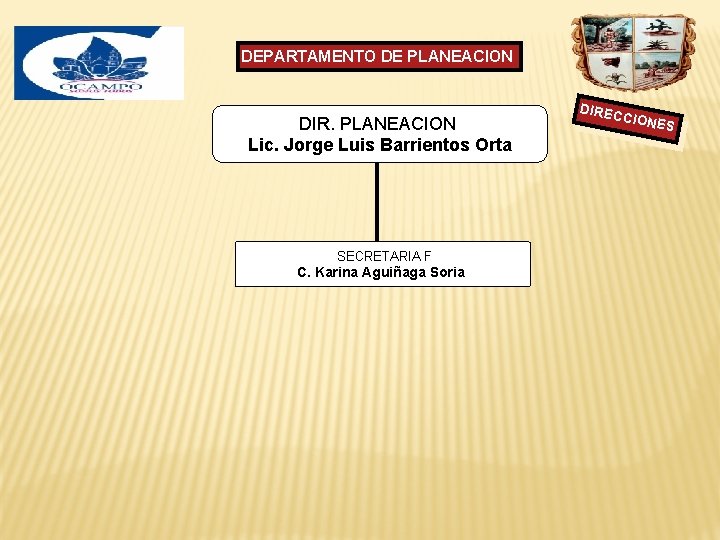 DEPARTAMENTO DE PLANEACION DIR. PLANEACION Lic. Jorge Luis Barrientos Orta SECRETARIA F C. Karina