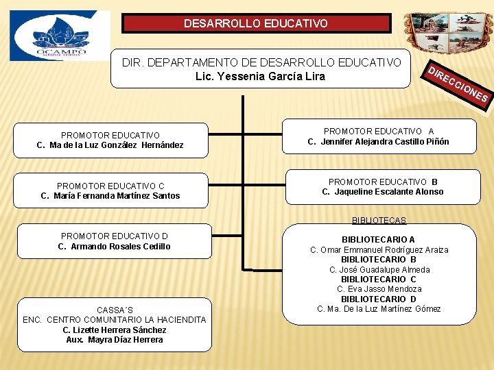DESARROLLO EDUCATIVO DIR. DEPARTAMENTO DE DESARROLLO EDUCATIVO Lic. Yessenia García Lira DIR EC CIO DESARROLLO EDUCATIVO DIR. DEPARTAMENTO DE DESARROLLO EDUCATIVO Lic. Yessenia García Lira DIR EC CIO