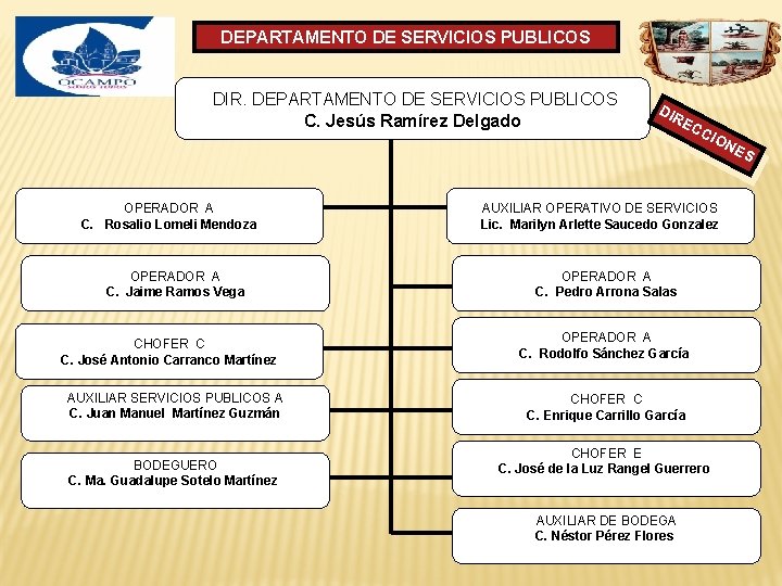 DEPARTAMENTO DE SERVICIOS PUBLICOS DIR. DEPARTAMENTO DE SERVICIOS PUBLICOS C. Jesús Ramírez Delgado DIR