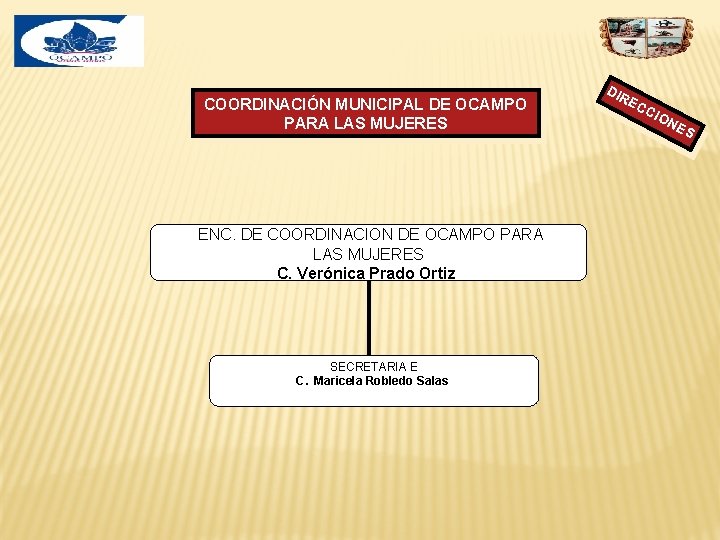 COORDINACIÓN MUNICIPAL DE OCAMPO PARA LAS MUJERES ENC. DE COORDINACION DE OCAMPO PARA LAS COORDINACIÓN MUNICIPAL DE OCAMPO PARA LAS MUJERES ENC. DE COORDINACION DE OCAMPO PARA LAS