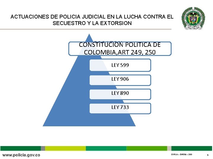 ACTUACIONES DE POLICIA JUDICIAL EN LA LUCHA CONTRA EL SECUESTRO Y LA EXTORSION MARCO