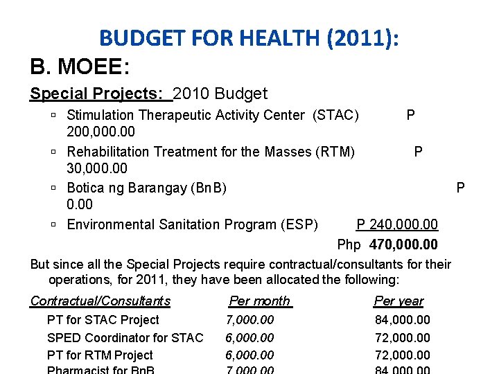 BUDGET FOR HEALTH (2011): B. MOEE: Special Projects: 2010 Budget Stimulation Therapeutic Activity Center