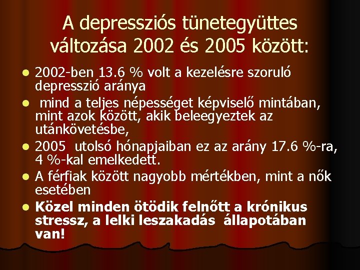 A depressziós tünetegyüttes változása 2002 és 2005 között: l l l 2002 -ben 13.