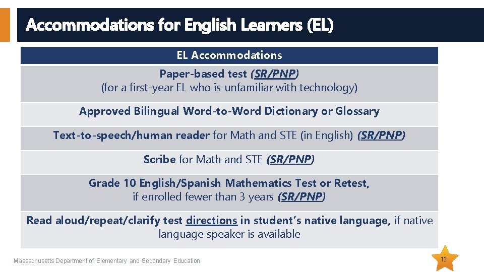 Accommodations for English Learners (EL) EL Accommodations Paper-based test (SR/PNP) (for a first-year EL