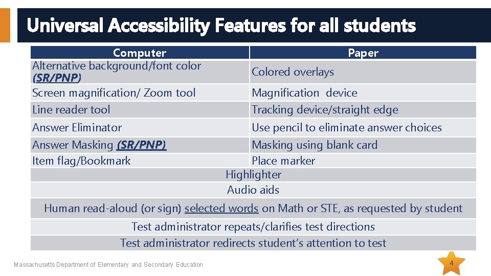 Universal Accessibility Features for all students Computer Alternative background/font color (SR/PNP) Screen magnification/ Zoom