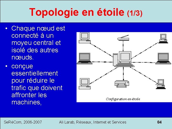 Topologie en étoile (1/3) • Chaque nœud est connecté à un moyeu central et