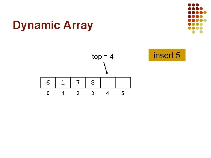 Dynamic Array insert 5 top = 4 6 1 7 8 0 1 2