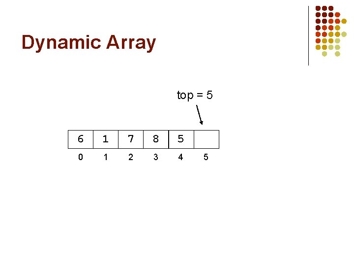 Dynamic Array top = 5 6 1 7 8 5 0 1 2 3 Dynamic Array top = 5 6 1 7 8 5 0 1 2 3